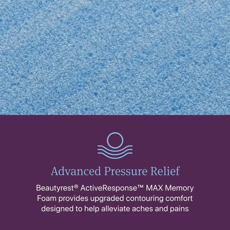 Beautyrest World Class