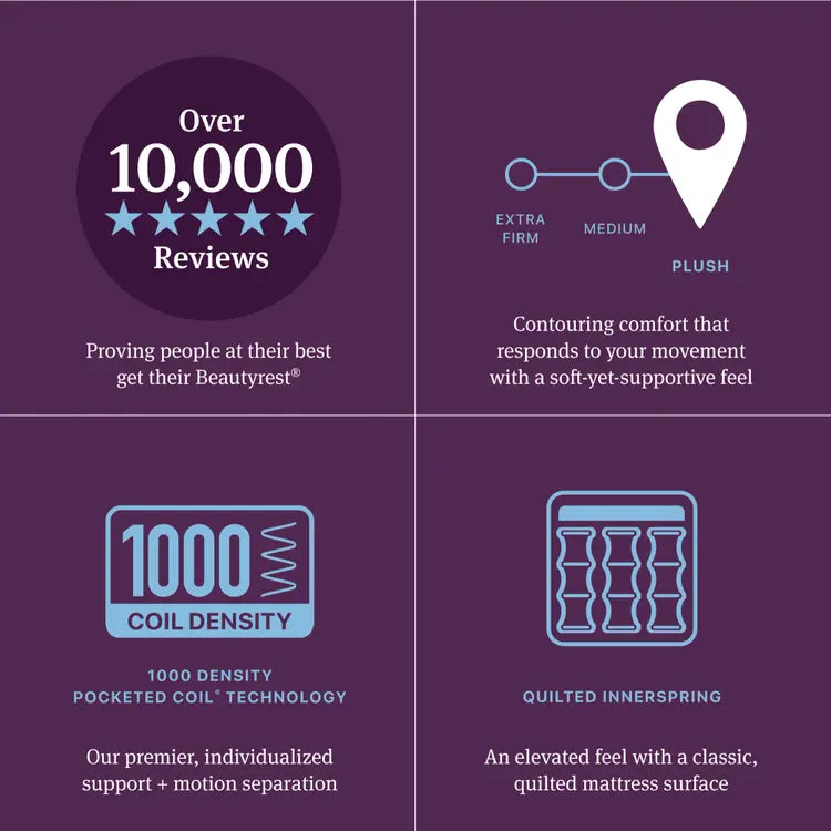 Beautyrest World Class