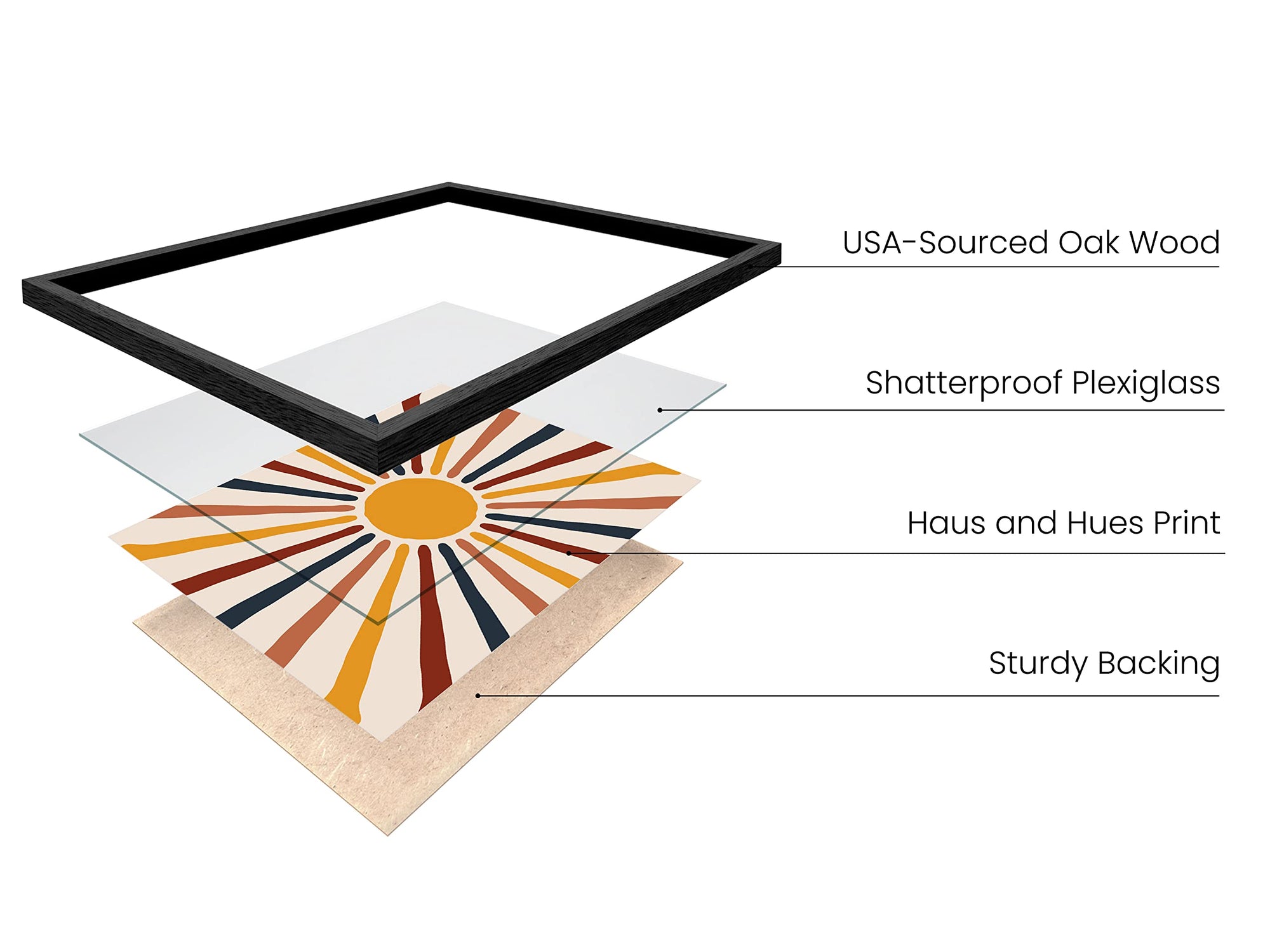 Mid Century Modern Sun Wall Art - From Where - 