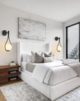Modern Globe Wall Sconce (Set of 2) - From Where - 