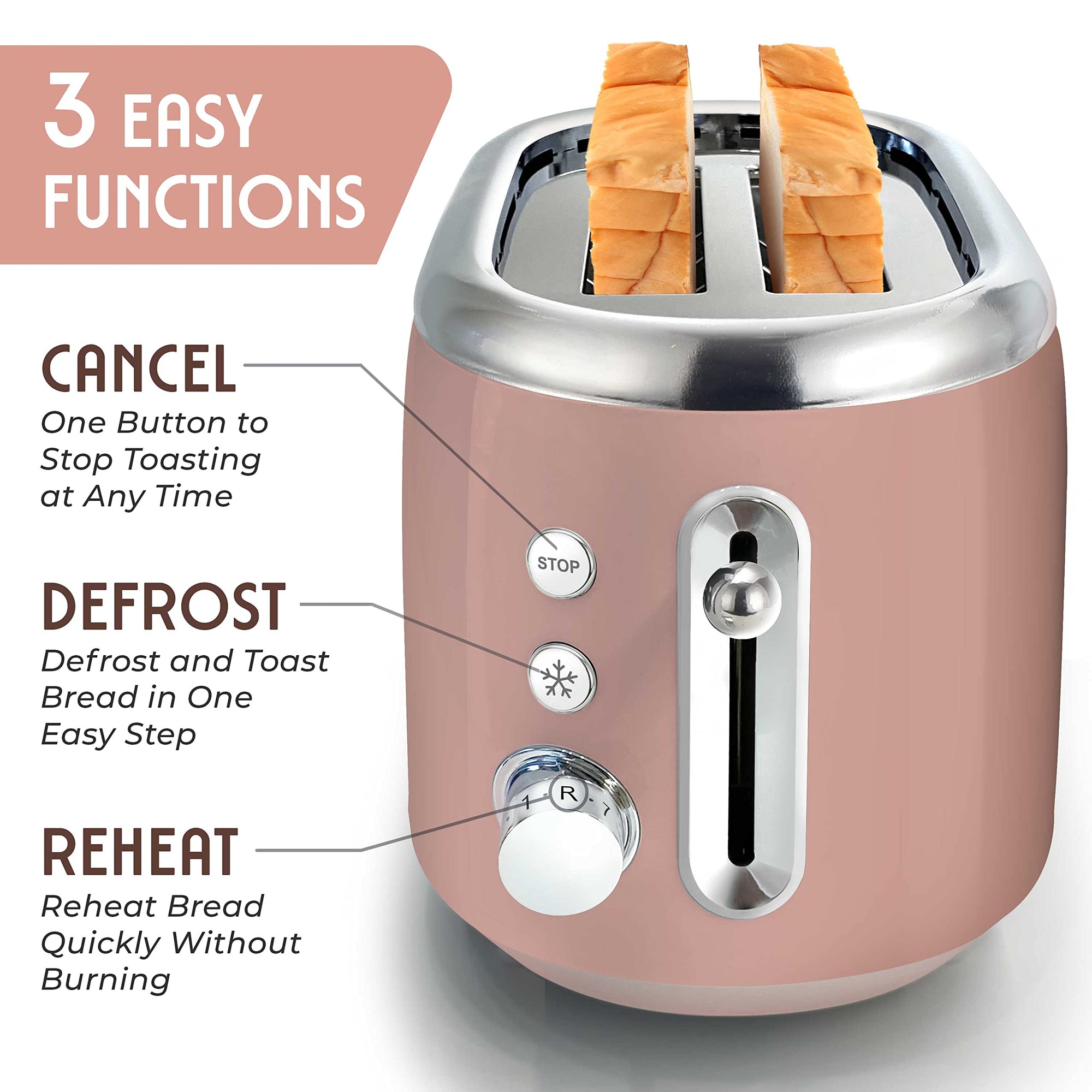 MÜELLERHOME 2 - Slice Pink Retro Toaster - From Where - 
