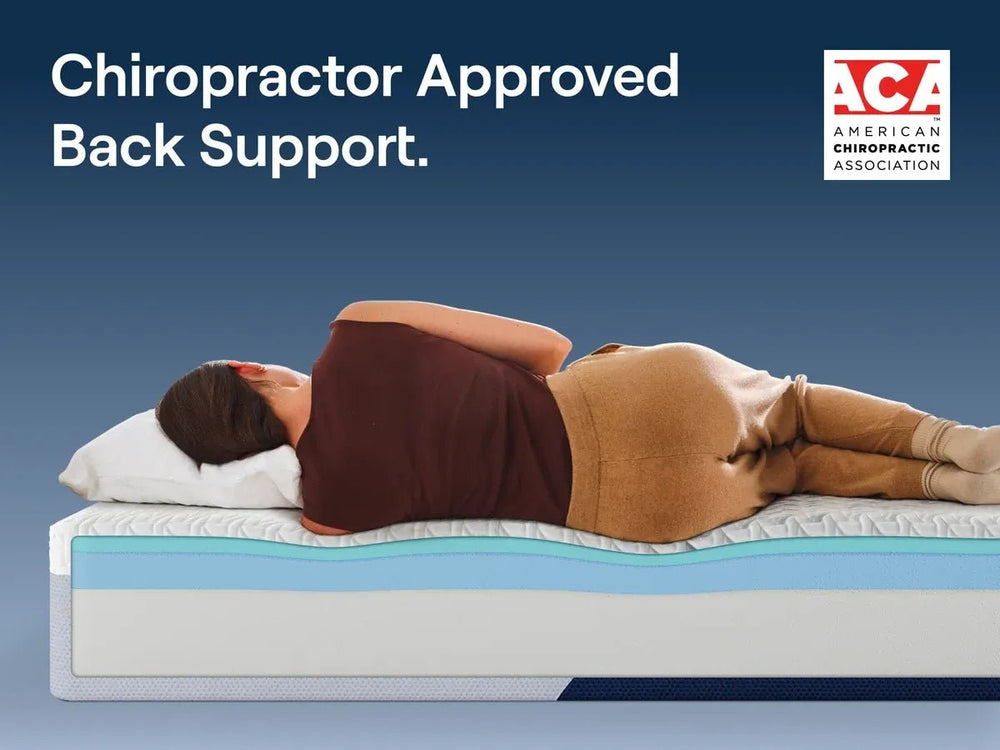 Nectar Classic Memory Foam Mattress - From Where Finds -