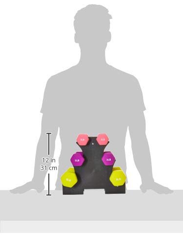 Neoprene Dumbbell Hand Weights - From Where - 
