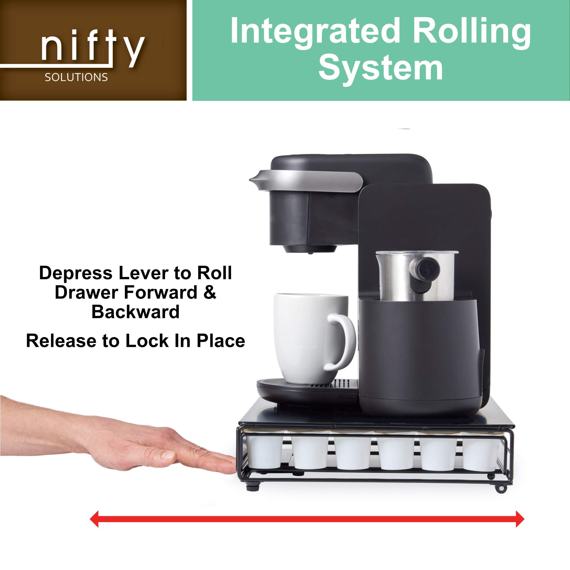 Nifty Rolling Mini - From Where - 