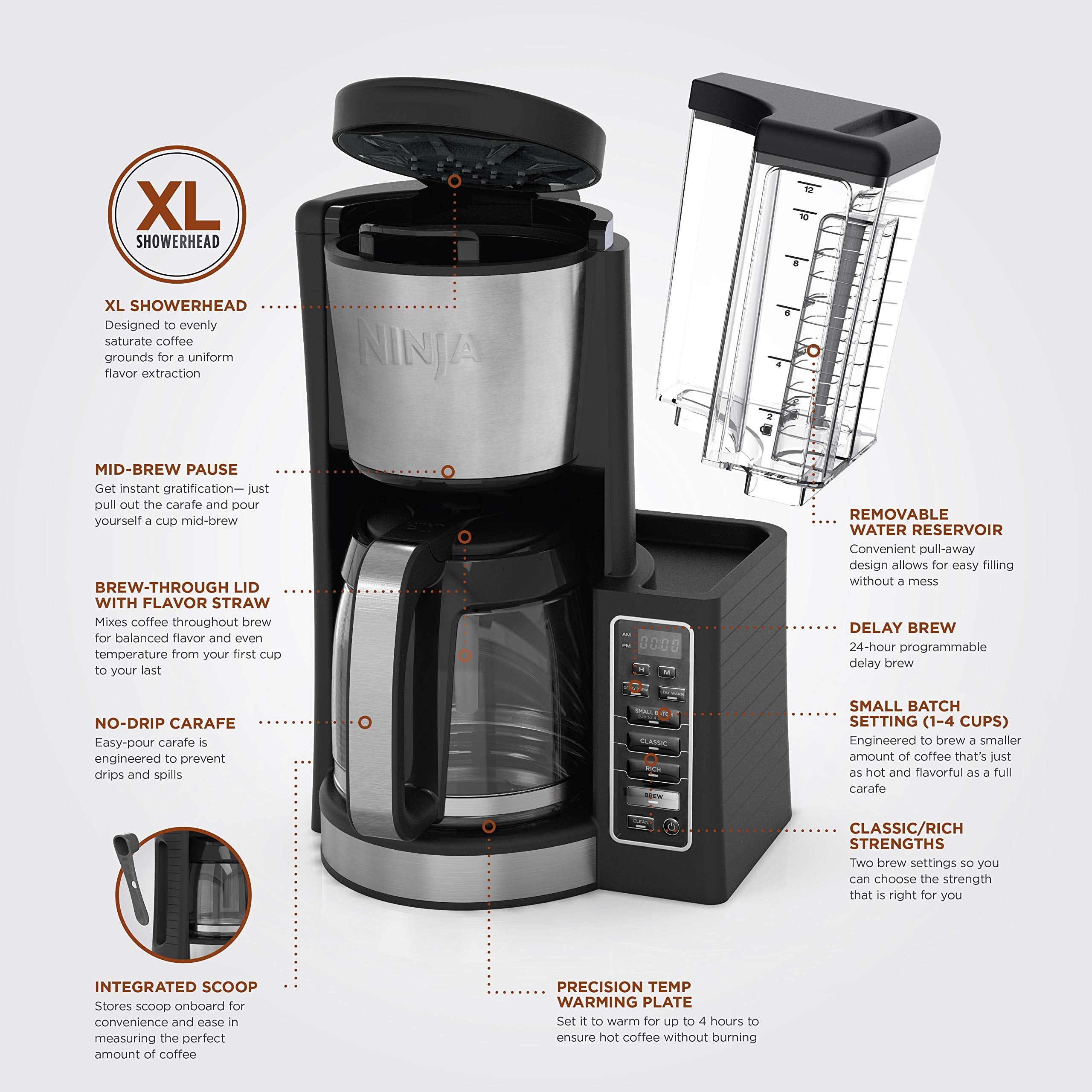 Ninja CE201 Coffee Brewer