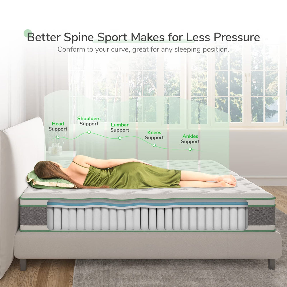 Novilla Queen Mattress - From Where - 