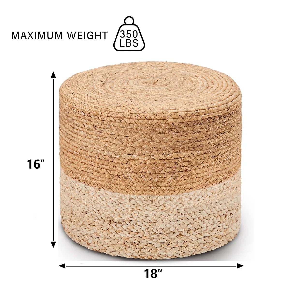 Onaway Upholstered Pouf - From Where - 