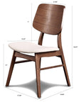 Oscar Dining Chair (Set of 2) - From Where - 