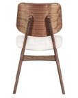 Oscar Dining Chair (Set of 2) - From Where - 