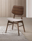 Oscar Dining Chair (Set of 2) - From Where - 