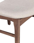 Oscar Dining Chair (Set of 2) - From Where - 