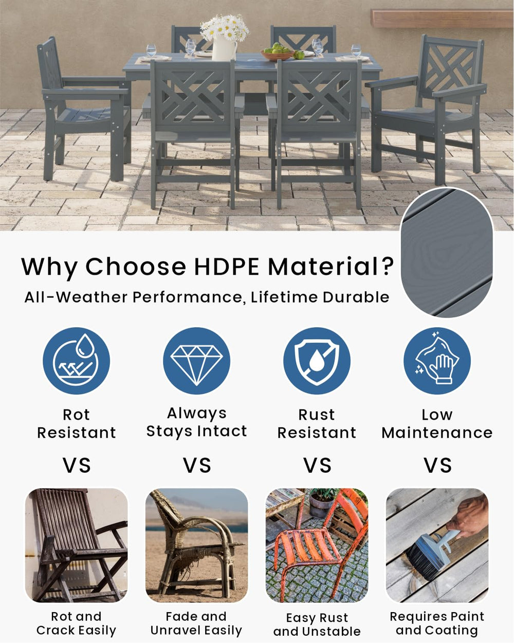 Outdoor All - Weather Dining Set (Grey) - From Where - 