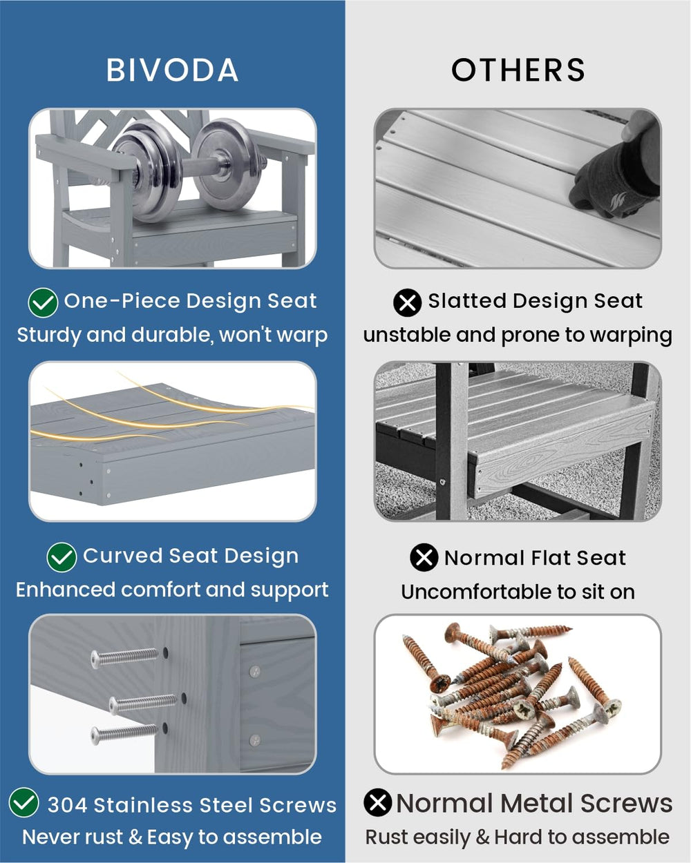 Outdoor All - Weather Dining Set (Grey) - From Where - 