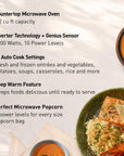 Panasonic Built-In Microwave Oven - From Where Finds -