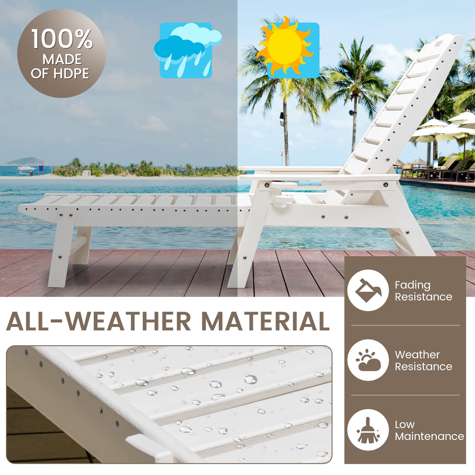 Patio Lounge Chair - From Where - 
