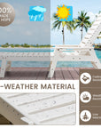 Patio Lounge Chair - From Where - 