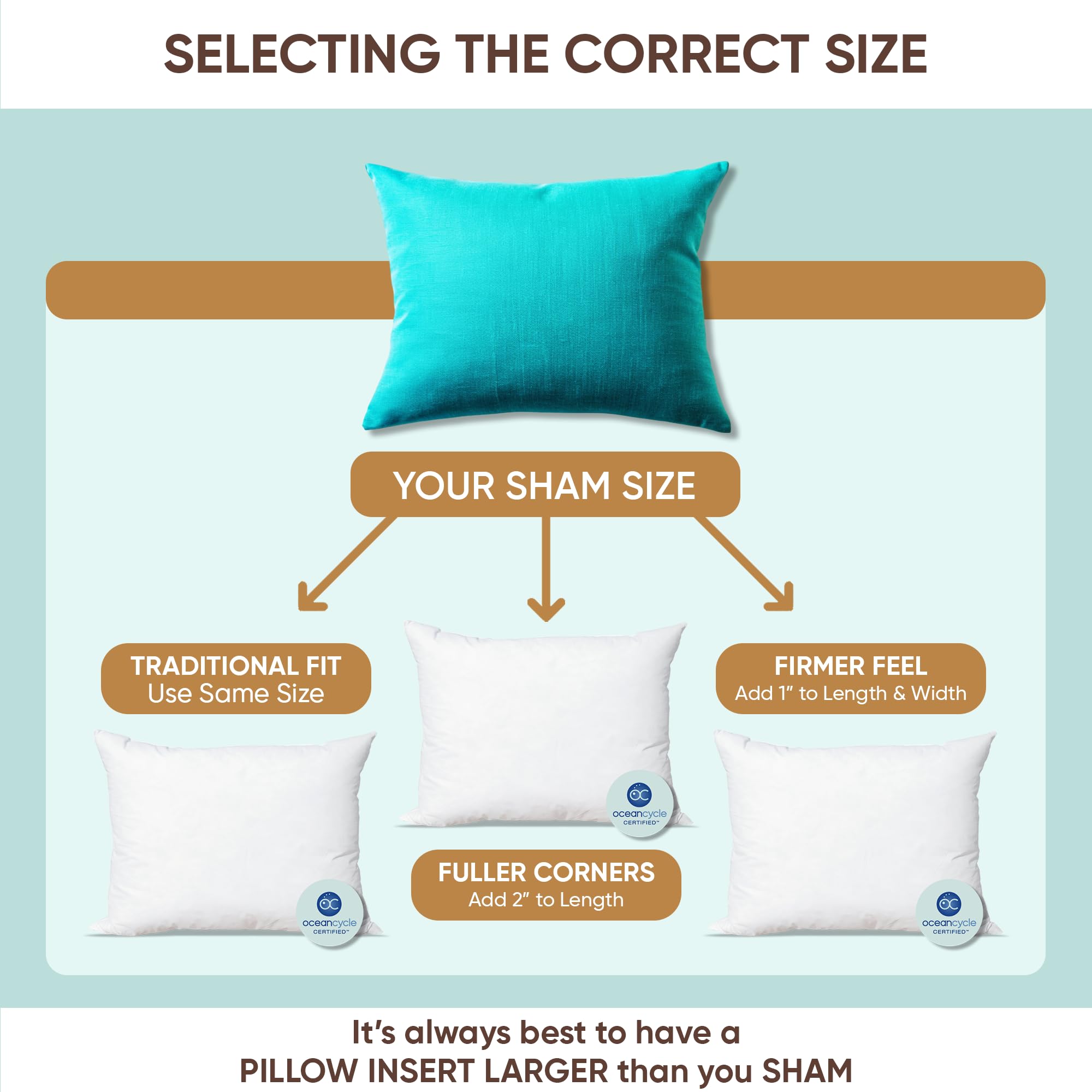 Pillowflex Plush Pillow Insert - From Where - 