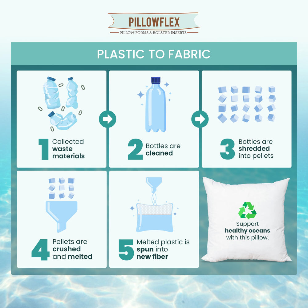 Pillowflex Plush Pillow Insert - From Where - 