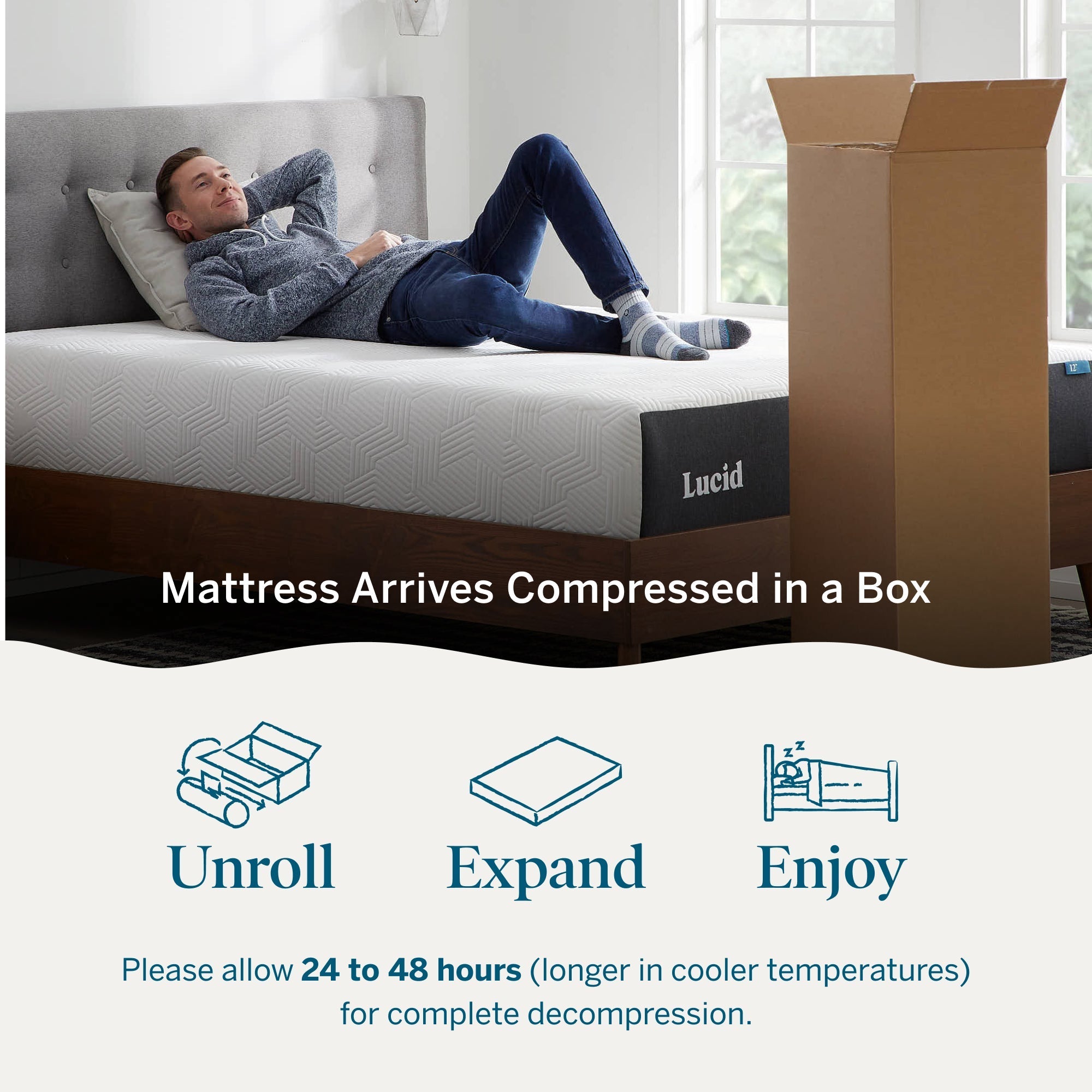 Premium Memory Foam Mattress - From Where Finds - 