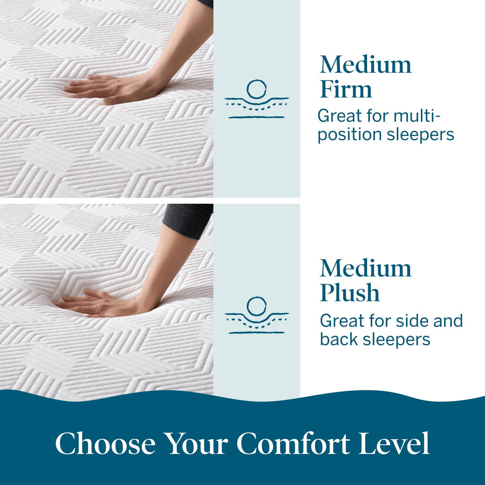 Premium Memory Foam Mattress - From Where Finds - 