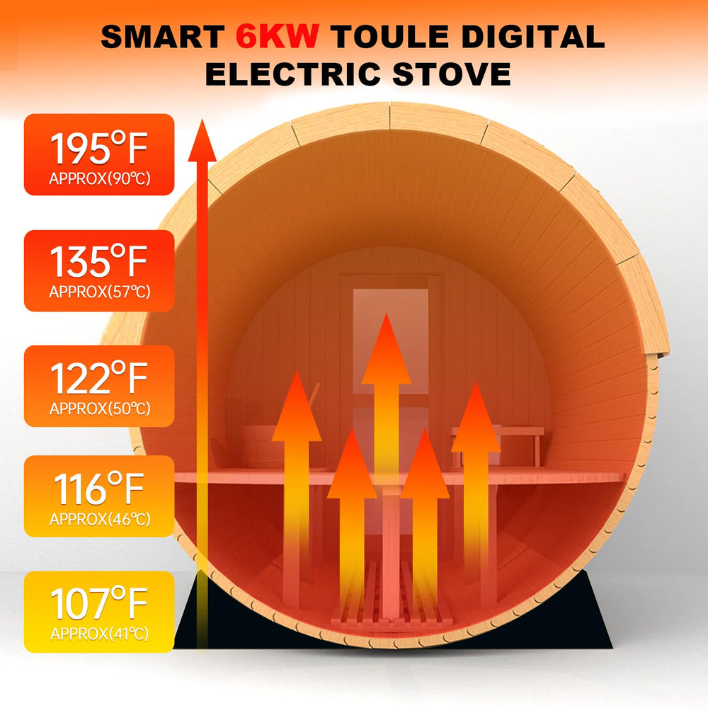 Red Cedar Barrel Outdoor Sauna - From Where - 