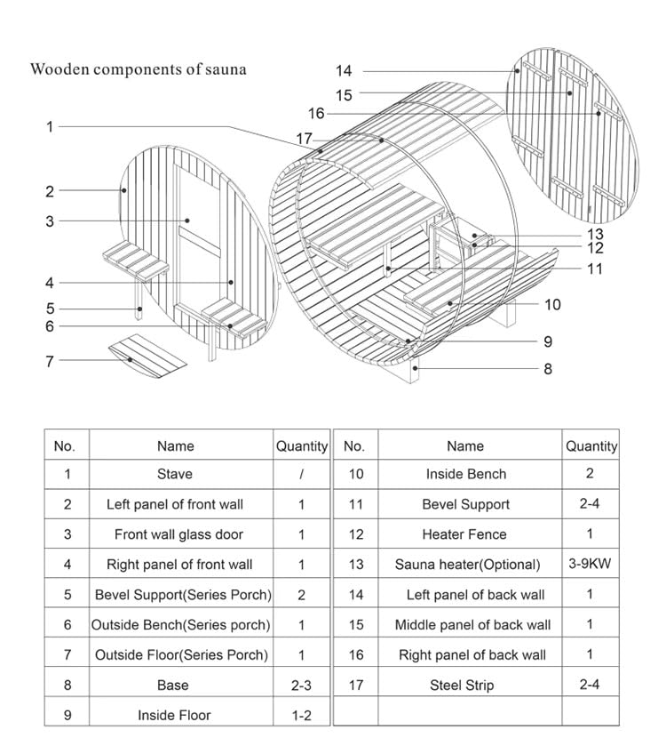 Red Cedar Barrel Outdoor Sauna - From Where - 