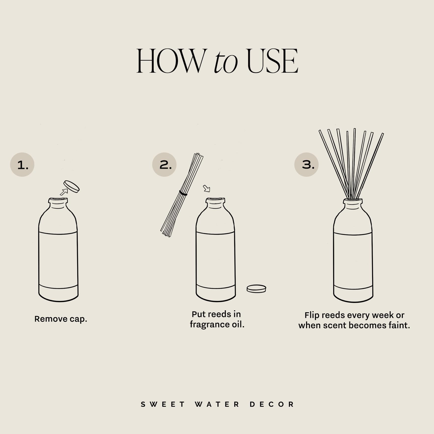 Reed Diffuser Set - From Where Finds - 