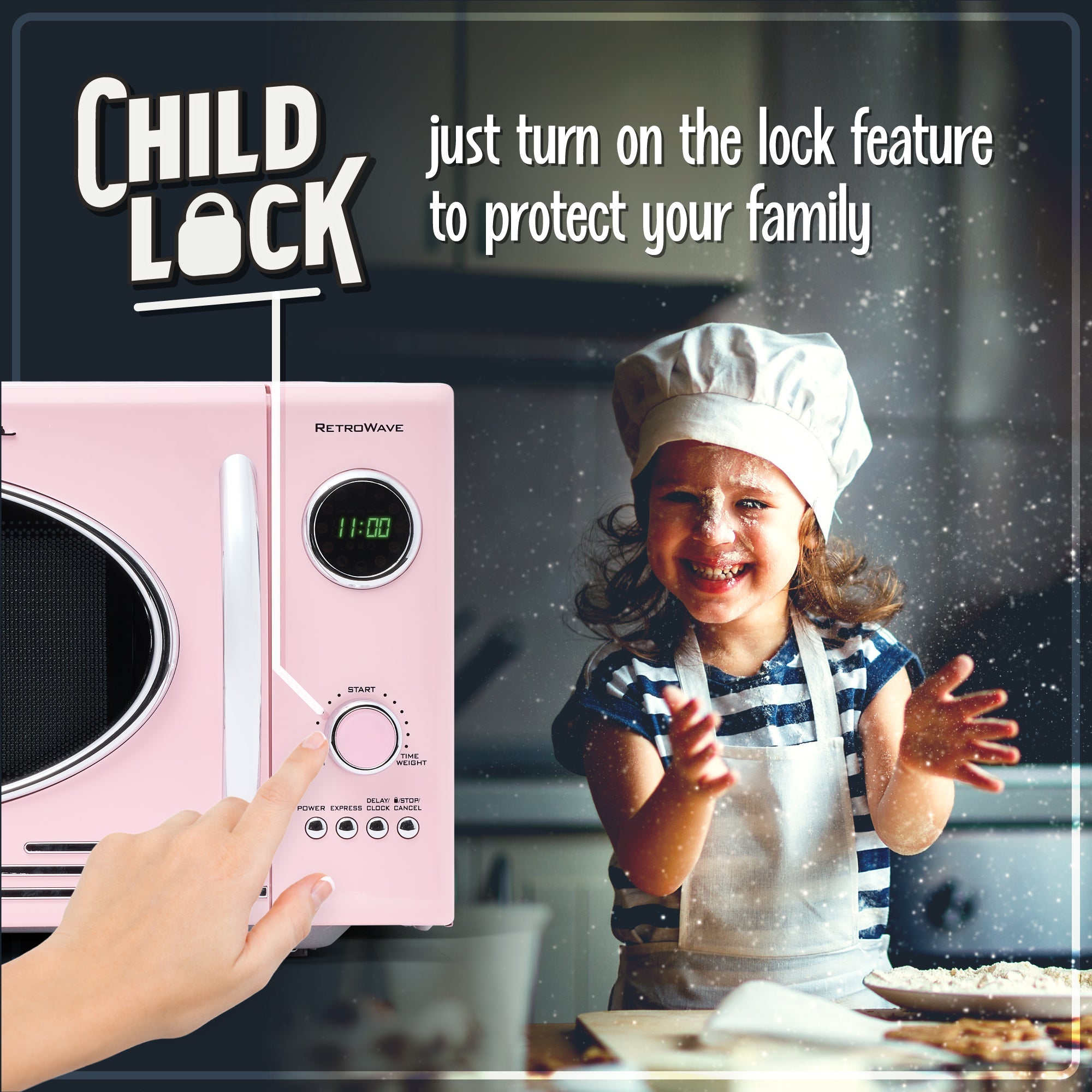 Retro Pink Microwave Oven - From Where - 