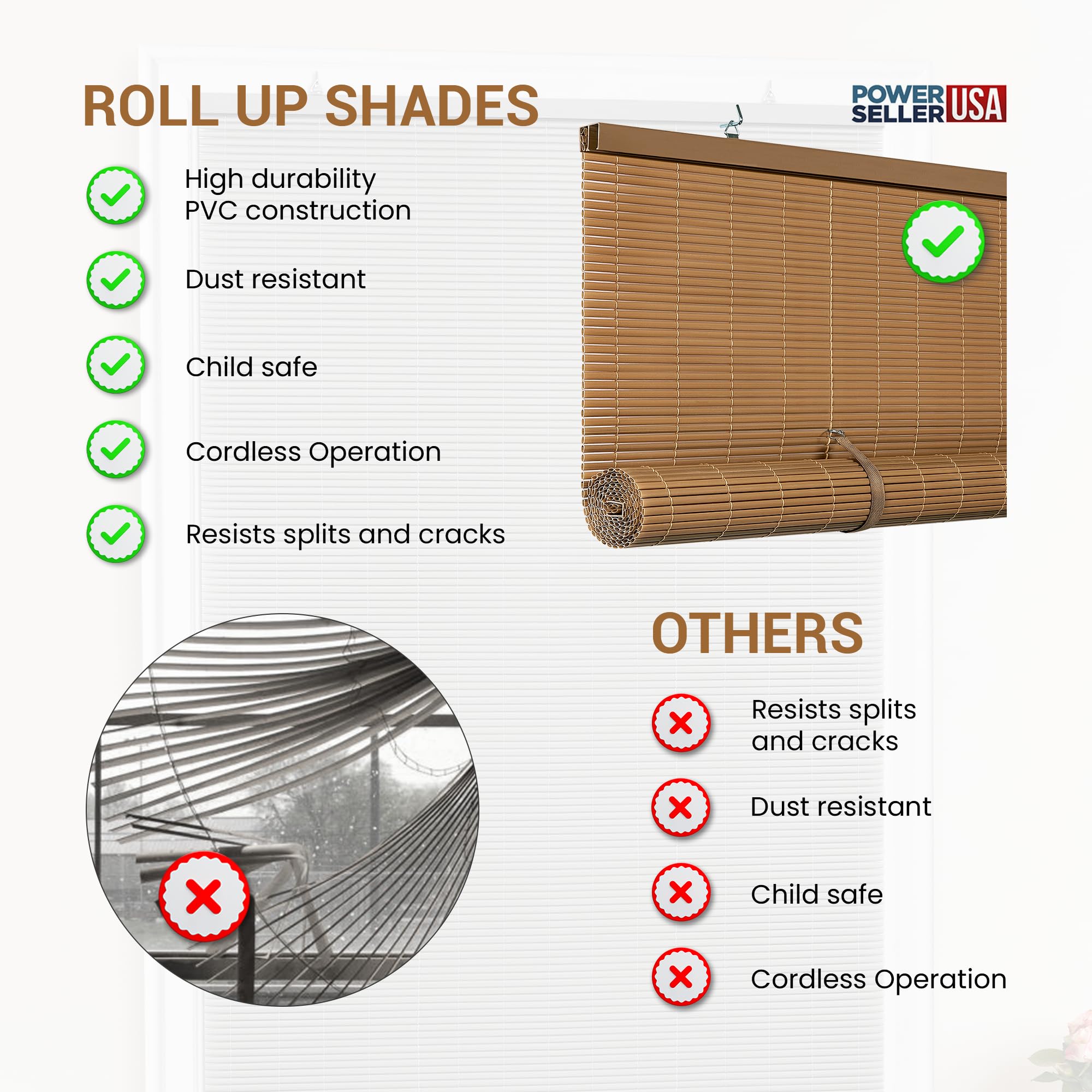 Roll - Up Roller Shades for Windows and Doors - From Where - 