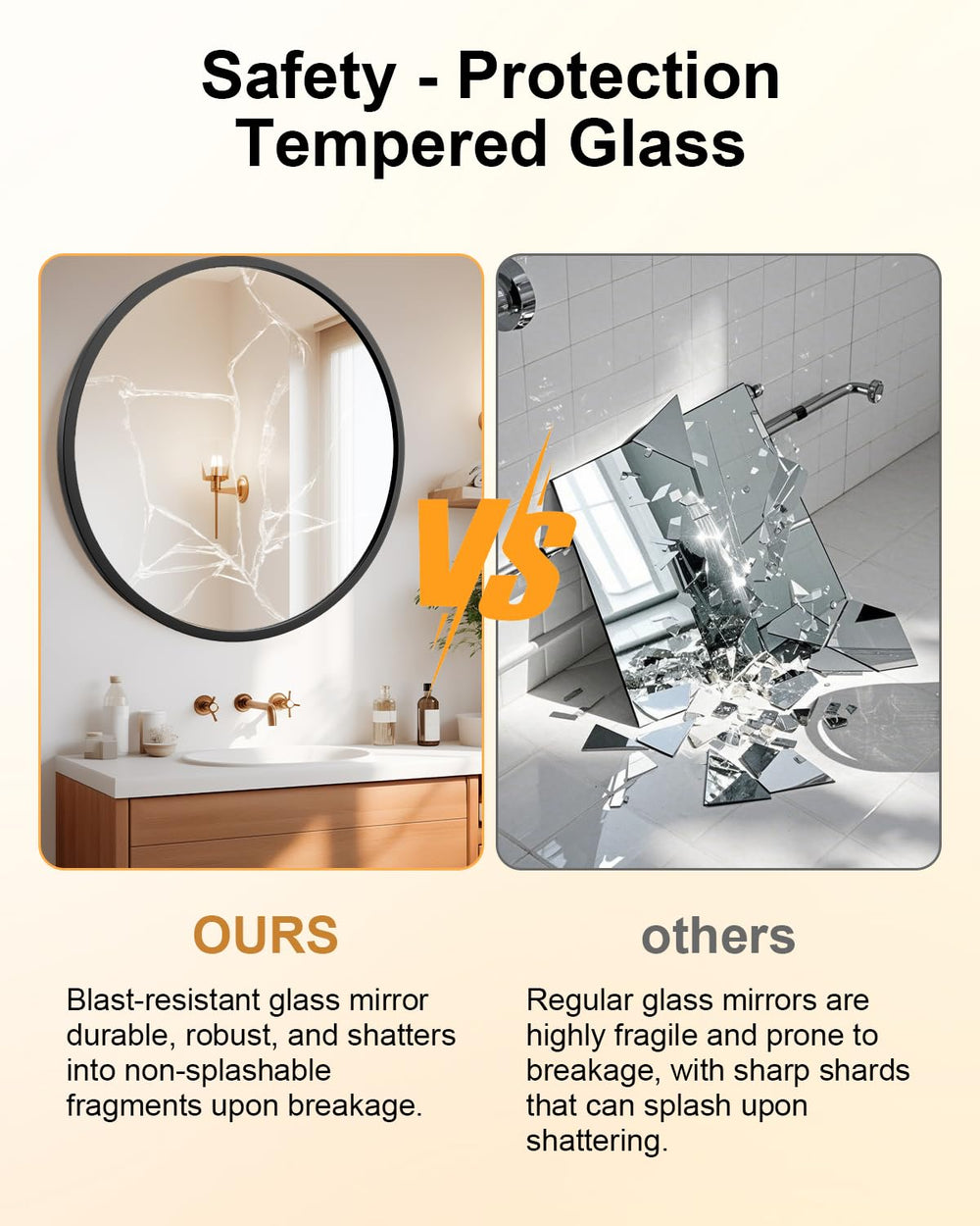 Round Wall Mount Bathroom Mirror - From Where - 