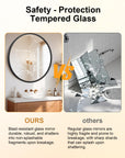 Round Wall Mount Bathroom Mirror - From Where - 