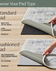 Ruggable x Jonathan Adler Area Rug - From Where Finds -