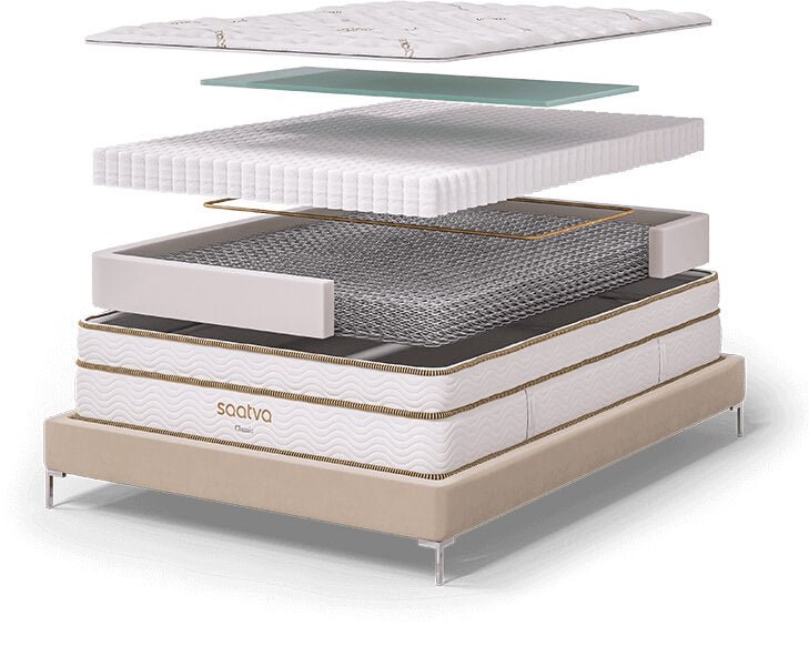 Saatva Classic Mattress - From Where - 