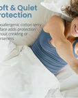 SafeRest Waterproof Queen Size Mattress Protector - From Where - 