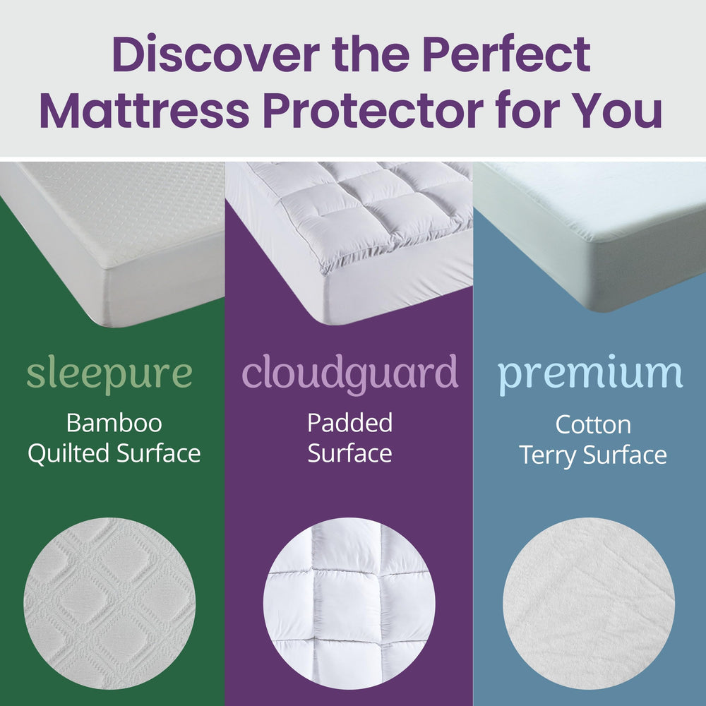 SafeRest Waterproof Queen Size Mattress Protector - From Where - 