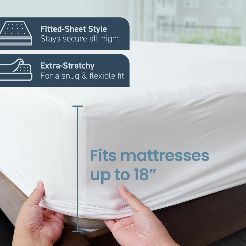 SafeRest Waterproof Queen Size Mattress Protector - From Where - 