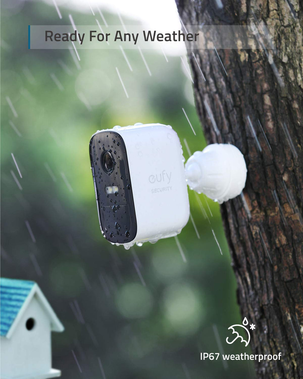 Security Camera Kit - From Where - 
