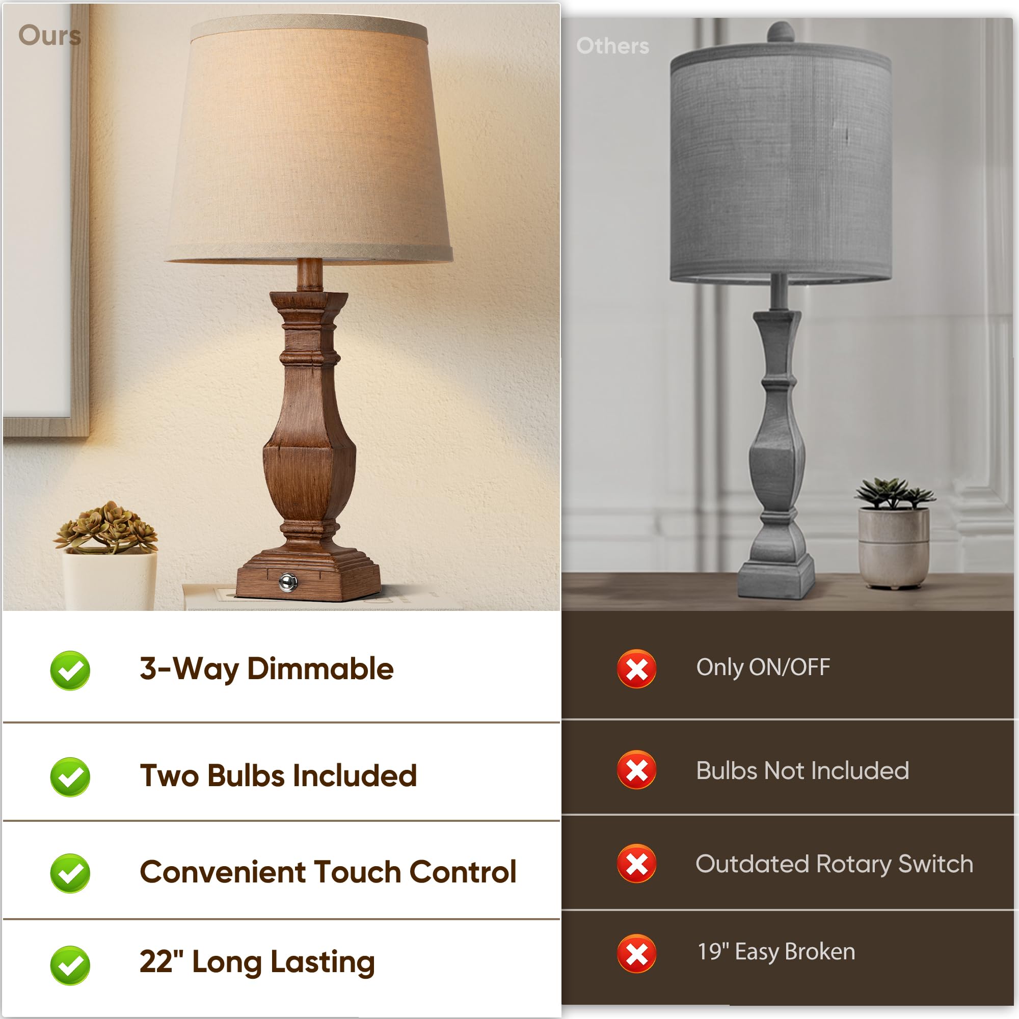 Set of 2 Rustic Farmhouse Table Lamp - From Where Finds - 
