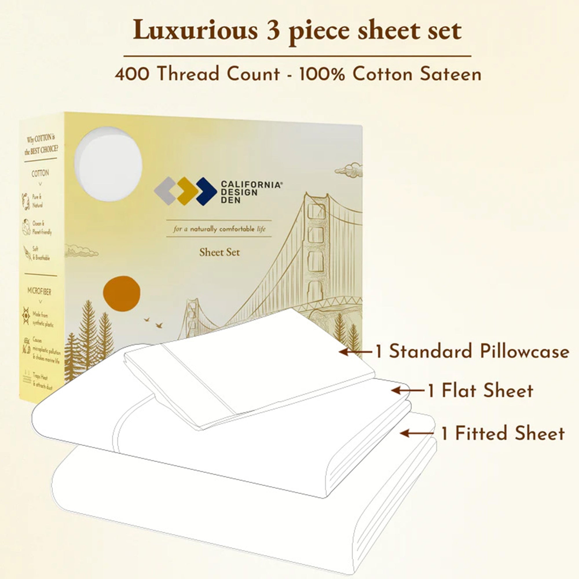 Sheet Set - 400 Thread Count - From Where - 