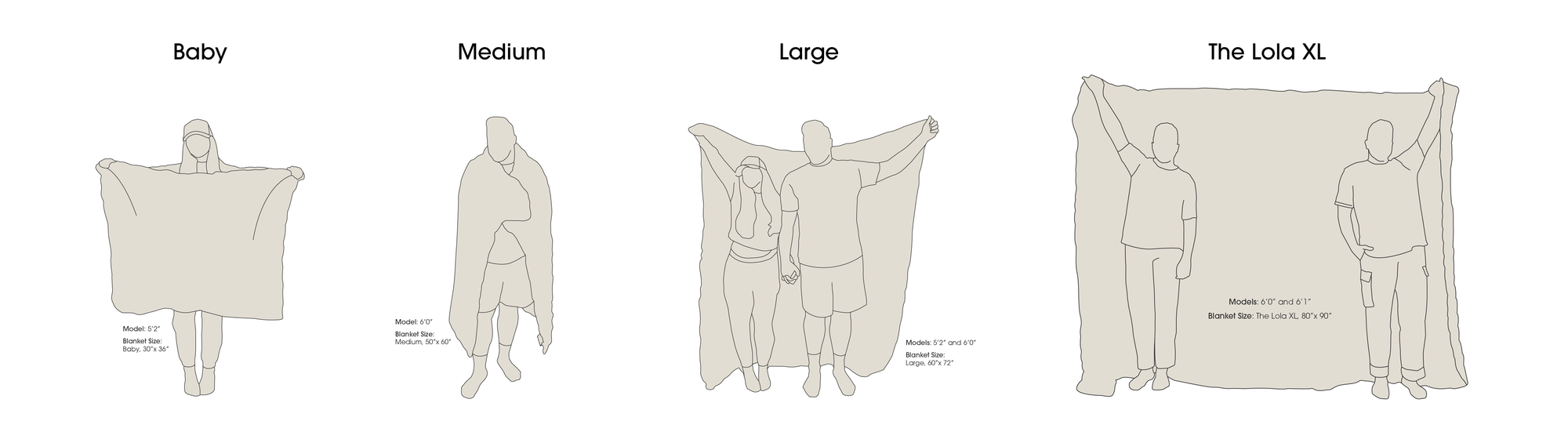 Shoreline Two - Tone Blanket - From Where Finds - 