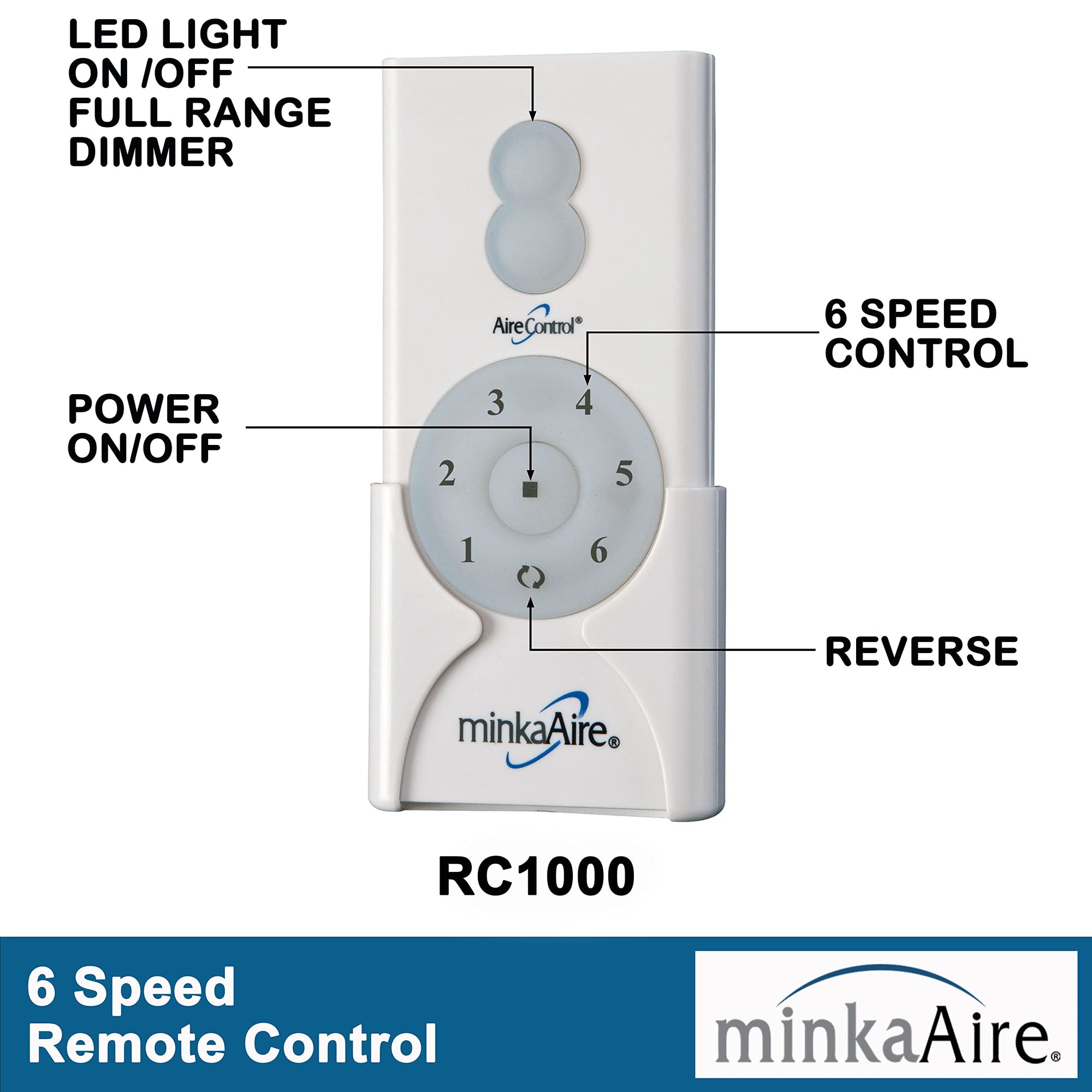 Simple XL Outdoor Ceiling Fan - From Where - 