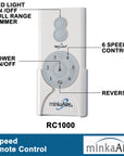 Simple XL Outdoor Ceiling Fan - From Where - 