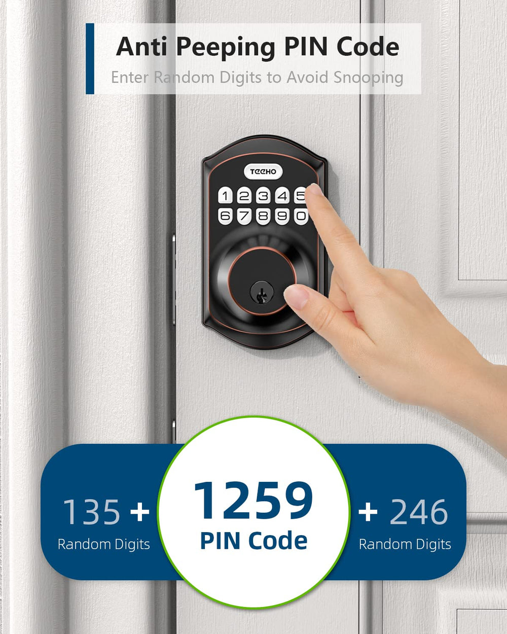 Smart Deadbolt Lock with Keypad - From Where - 
