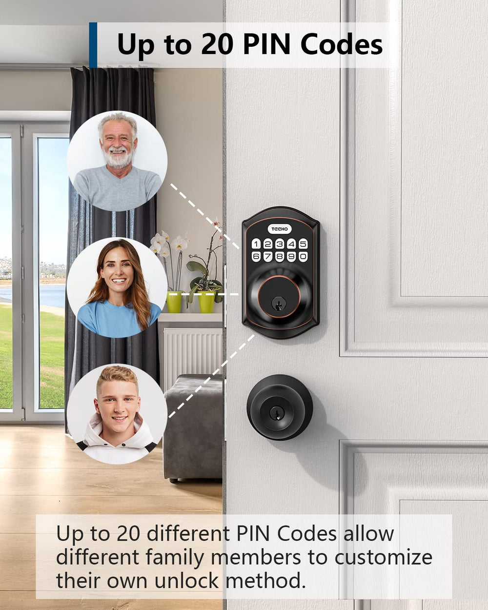 Smart Deadbolt Lock with Keypad - From Where - 