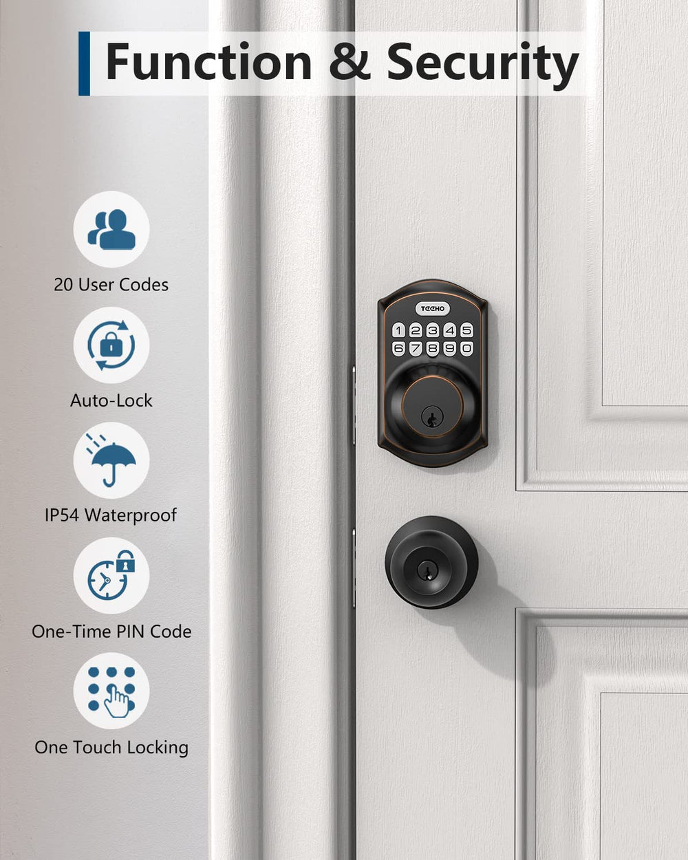 Smart Deadbolt Lock with Keypad - From Where - 