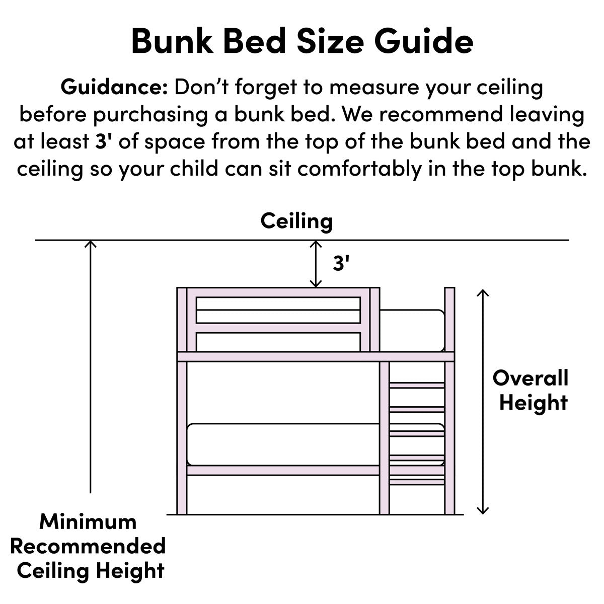 Solid Wood Twin - Over - Twin Bunk Bed - From Where - 