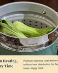 Steamer Duo - From Where Finds - 
