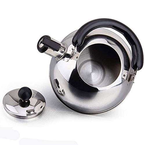 Stovetop Tea Kettle - From Where - 