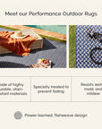 Striped Border Indoor/Outdoor Flatweave Rug - From Where Finds - 