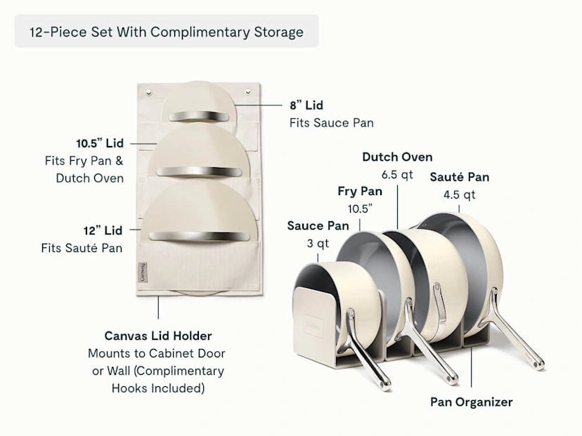 Summer Kitchen Starter Set - From Where Finds - 